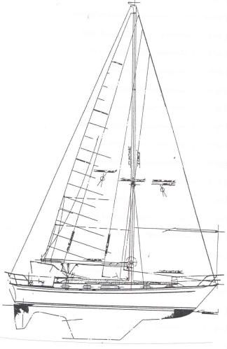 Passport 40 Sail Plan